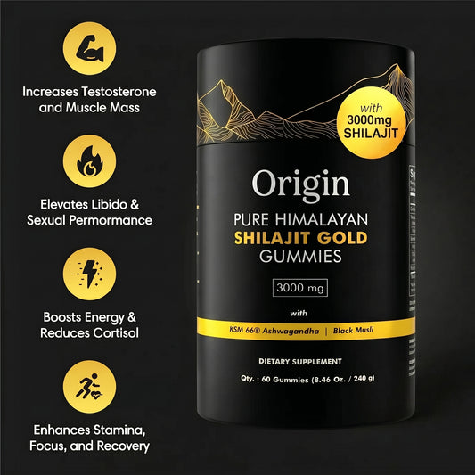 Natural Testosterone Support